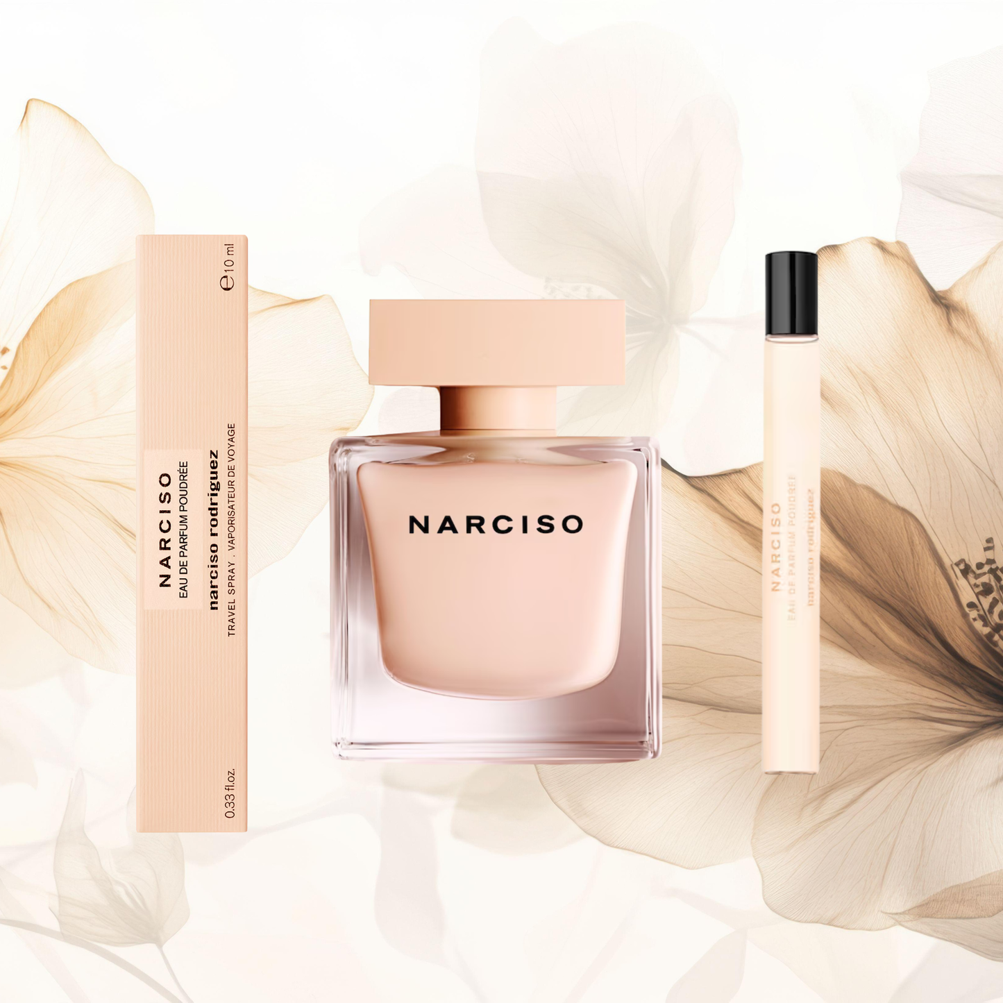 Coffret Narciso Poudrée 90ml + 20ml